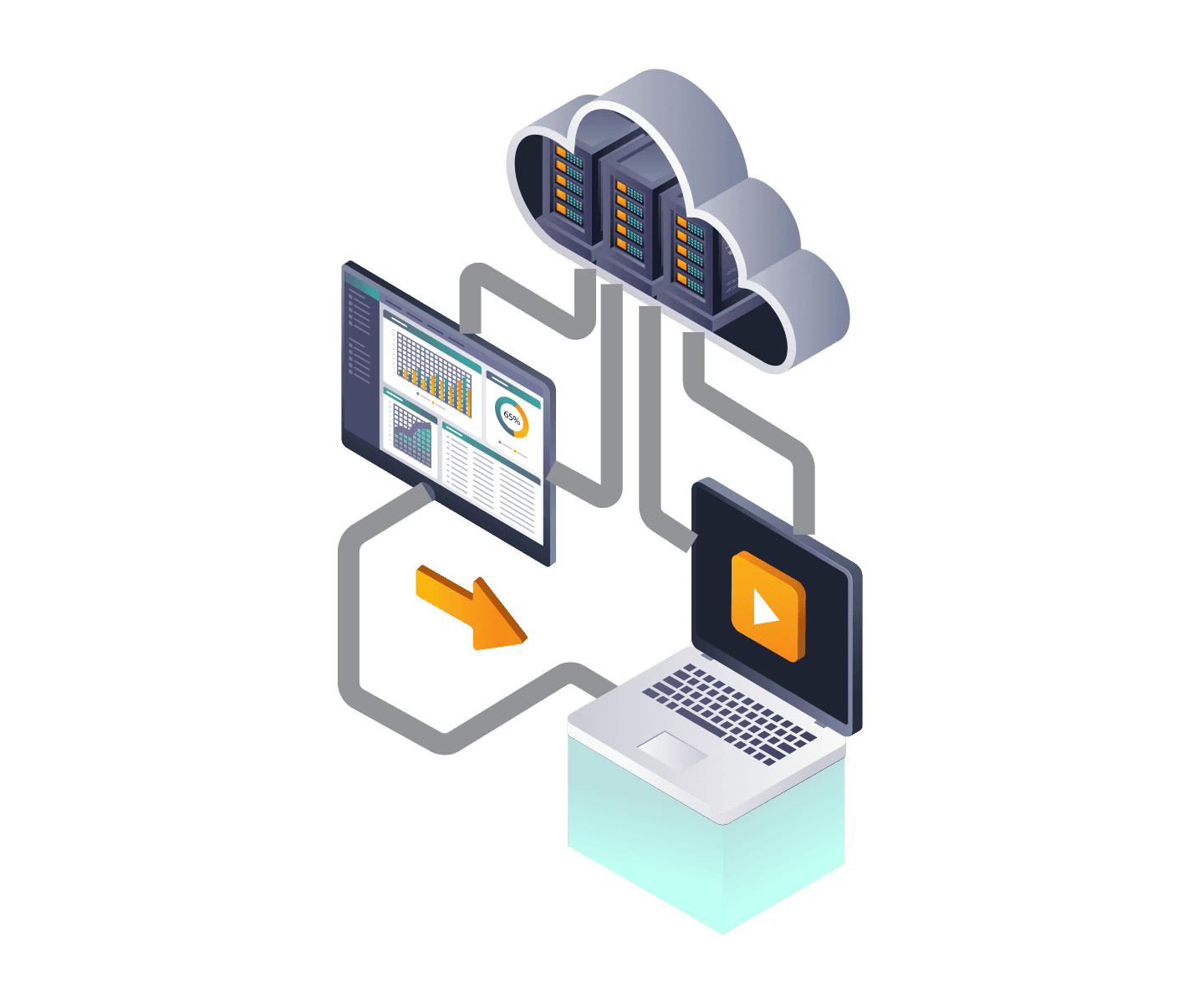 Video Cloud